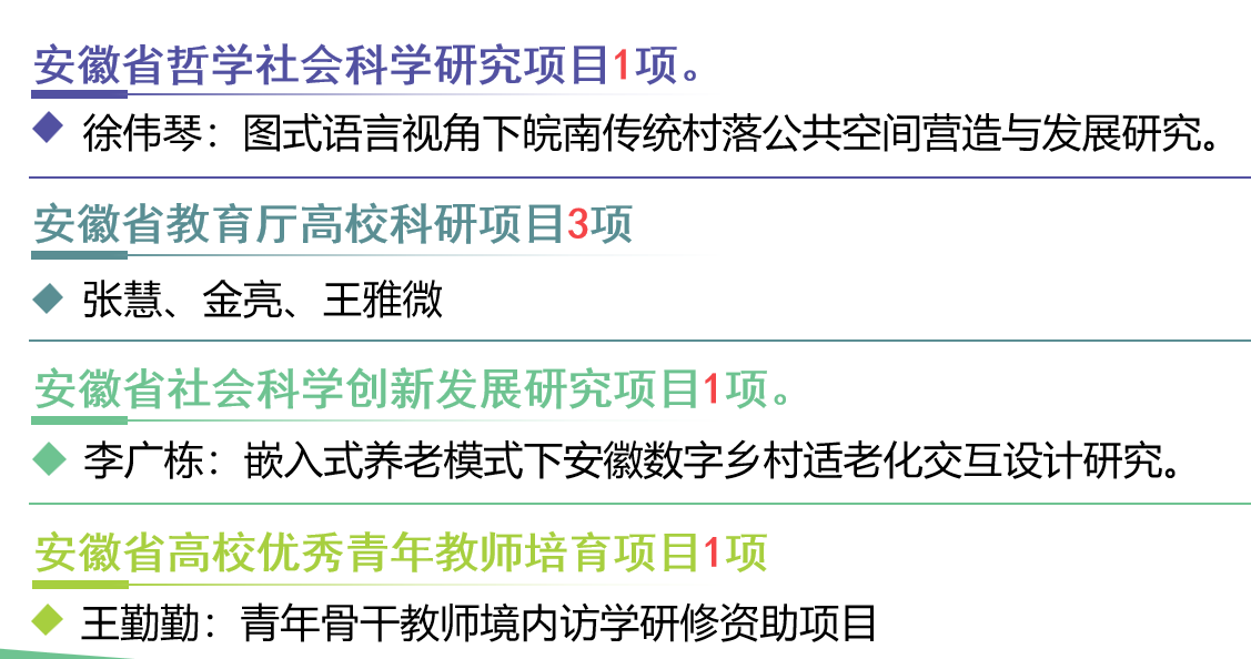 科研项目（图4）.png