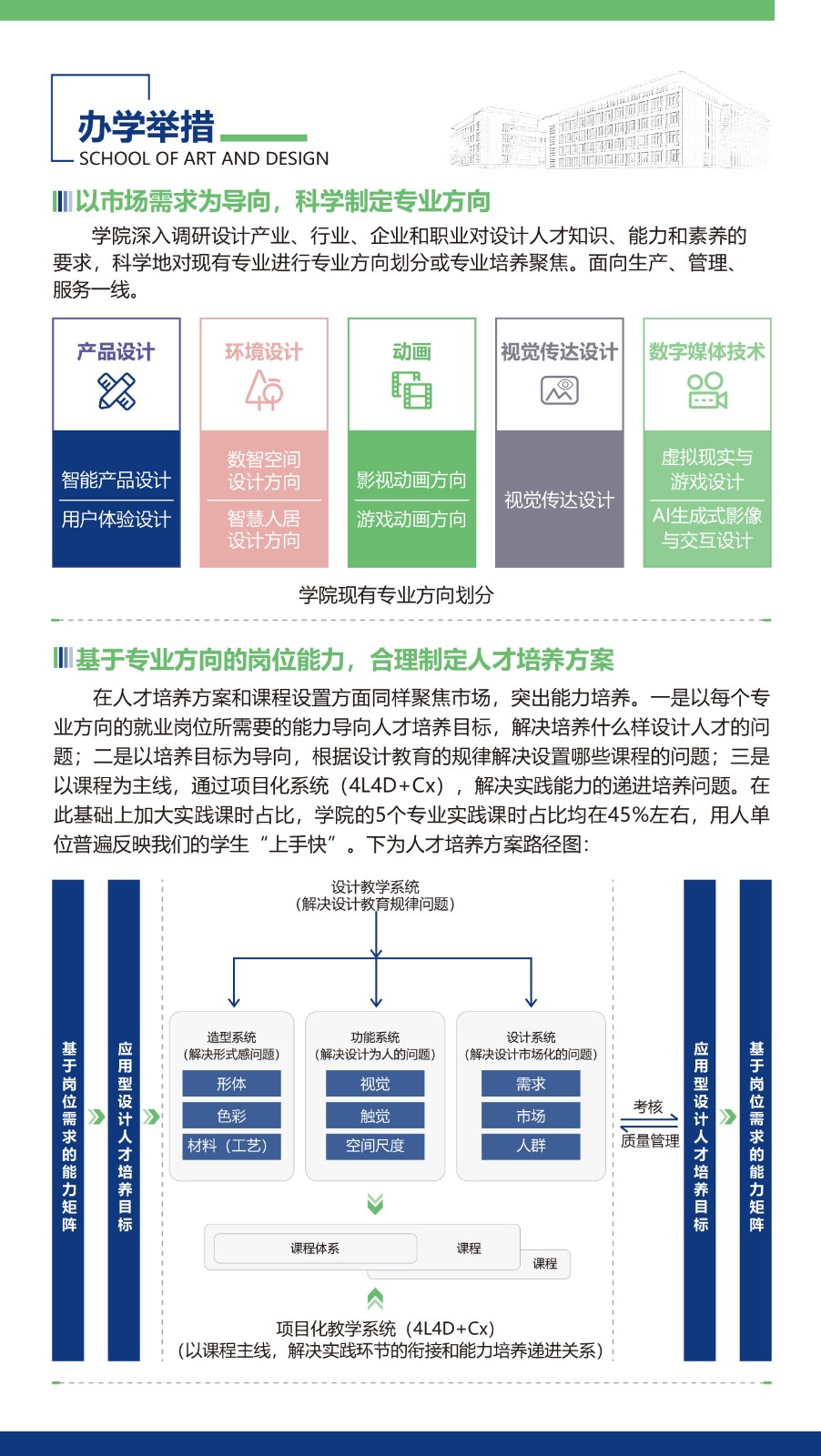 艺术学院折页2025-4.jpg