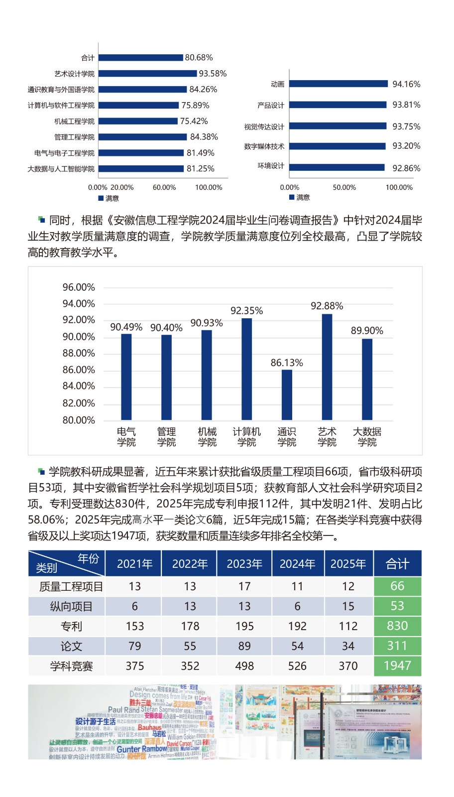 艺术学院折页2025-8.jpg